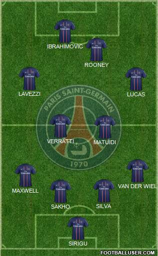 Paris Saint-Germain Formation 2013