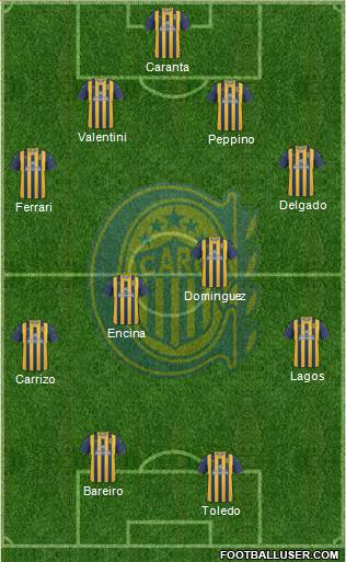 Rosario Central Formation 2013