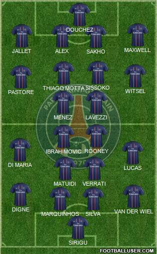Paris Saint-Germain Formation 2013