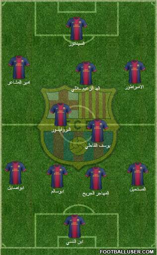 F.C. Barcelona Formation 2013