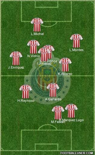 Club Guadalajara Formation 2013