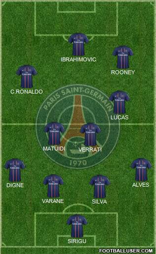 Paris Saint-Germain Formation 2013