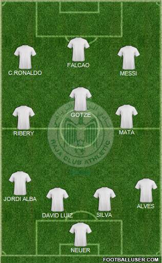 Raja Club Athletic Formation 2013
