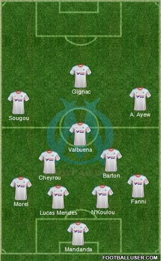 Olympique de Marseille Formation 2013