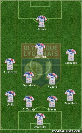 Olympique Lyonnais Formation 2013
