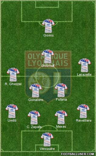 Olympique Lyonnais Formation 2013