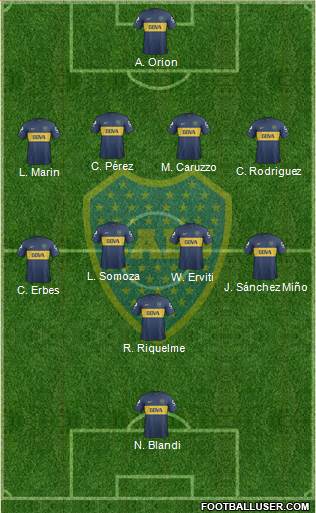 Boca Juniors Formation 2013