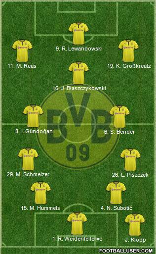 Borussia Dortmund Formation 2013