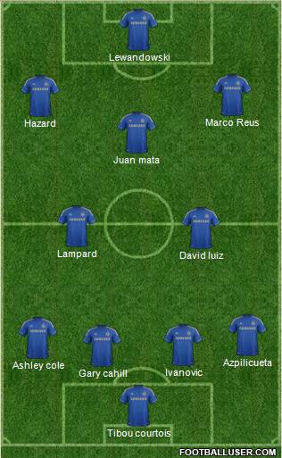 Chelsea Formation 2013