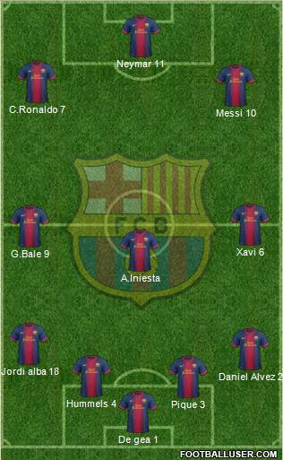 F.C. Barcelona Formation 2013