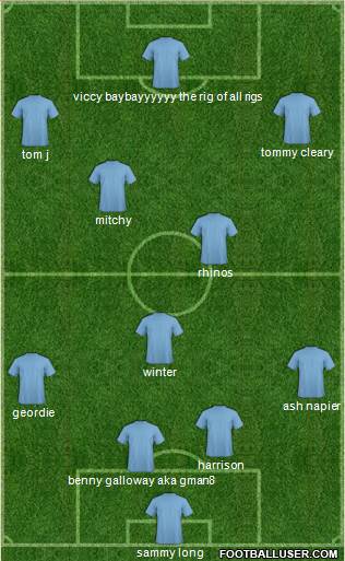 Australia Formation 2013