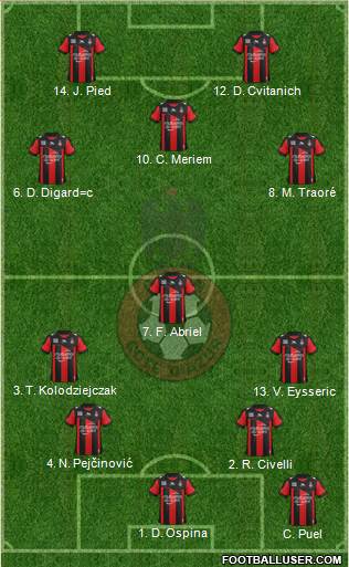 OGC Nice Côte d'Azur Formation 2013