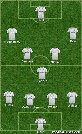 Tottenham Hotspur Formation 2013
