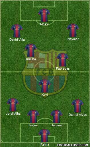 F.C. Barcelona Formation 2013