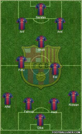 F.C. Barcelona Formation 2013