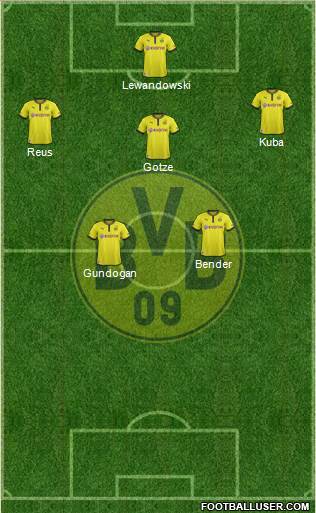 Borussia Dortmund Formation 2013