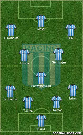 Racing Club 4-3-3 football formation