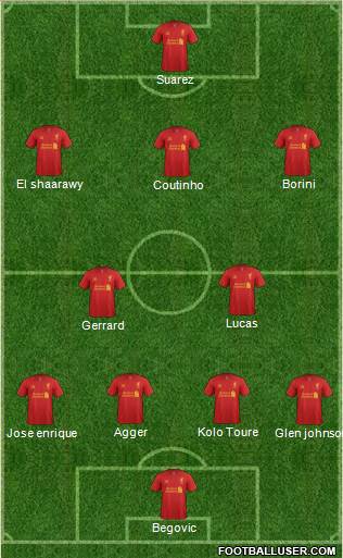 Liverpool Formation 2013