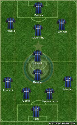 F.C. Internazionale Formation 2013