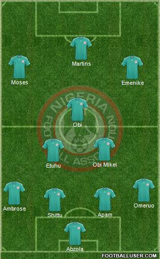 Nigeria Formation 2013