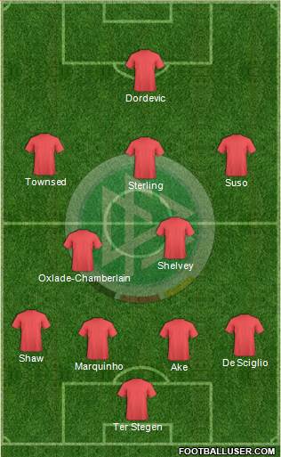 Germany Formation 2013
