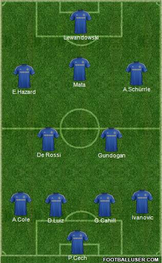 Chelsea Formation 2013