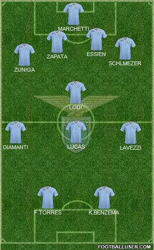 S.S. Lazio Formation 2013