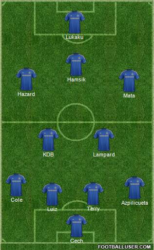Chelsea Formation 2013