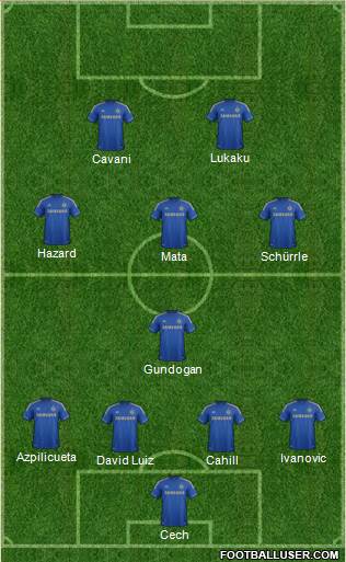 Chelsea Formation 2013
