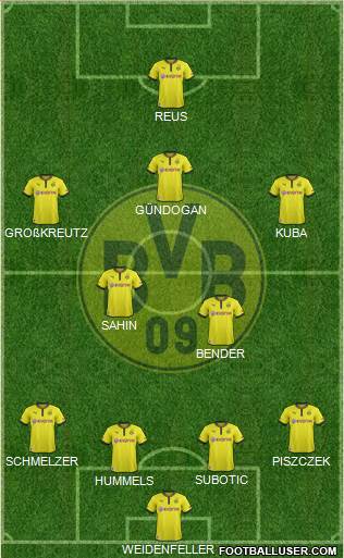 Borussia Dortmund Formation 2013