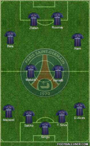 Paris Saint-Germain Formation 2013