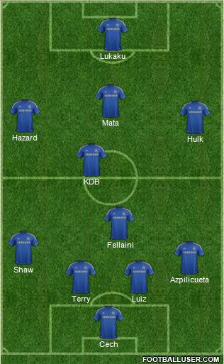 Chelsea Formation 2013
