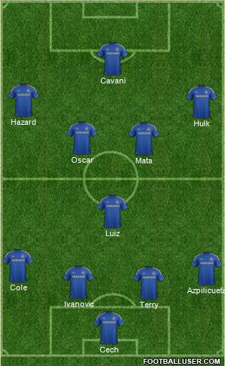 Chelsea Formation 2013
