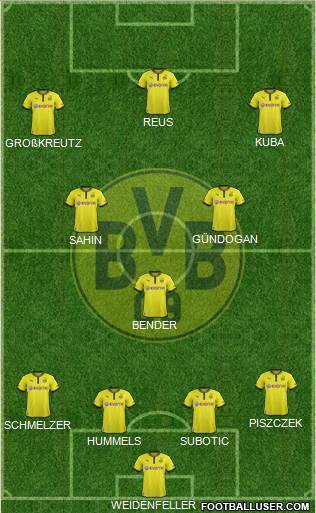 Borussia Dortmund Formation 2013