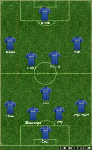 Chelsea Formation 2013