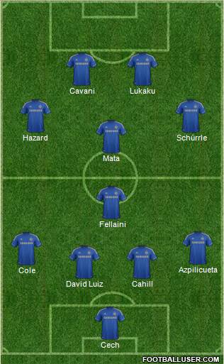 Chelsea Formation 2013