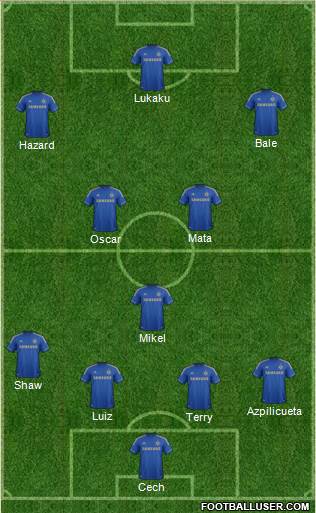 Chelsea Formation 2013