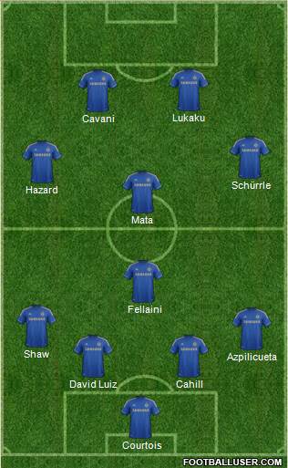 Chelsea Formation 2013