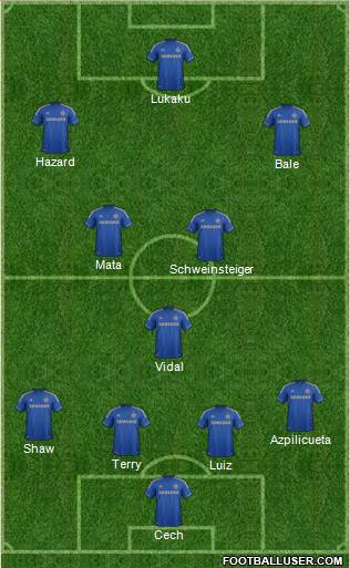 Chelsea Formation 2013