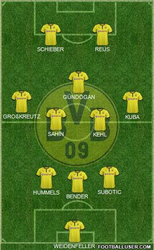 Borussia Dortmund Formation 2013