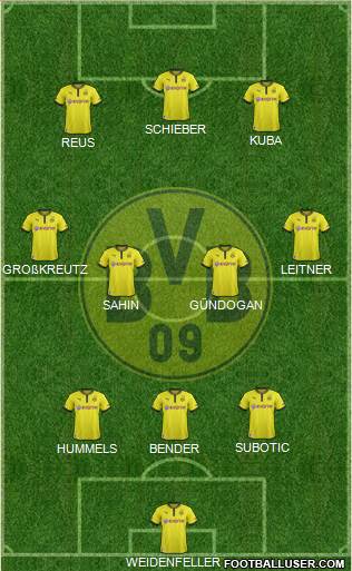 Borussia Dortmund Formation 2013