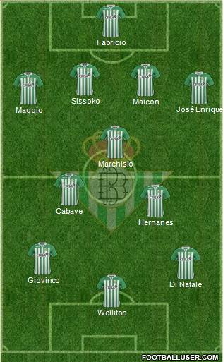 Real Betis B., S.A.D. Formation 2013