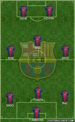 F.C. Barcelona Formation 2013