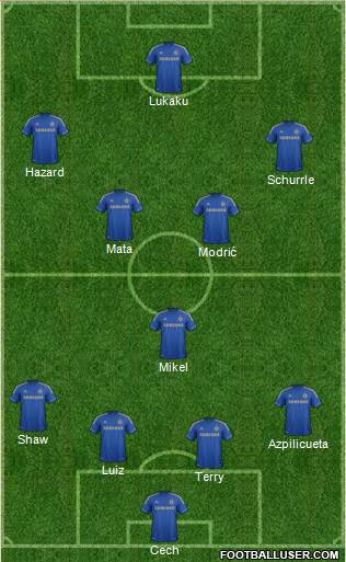 Chelsea Formation 2013