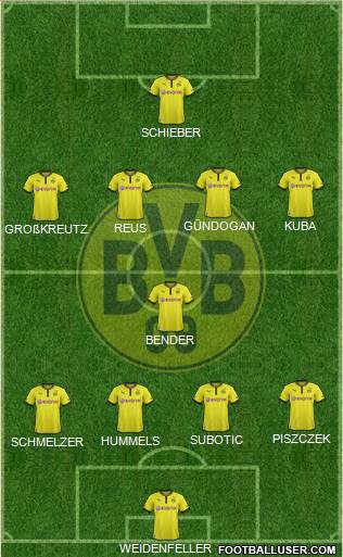 Borussia Dortmund Formation 2013