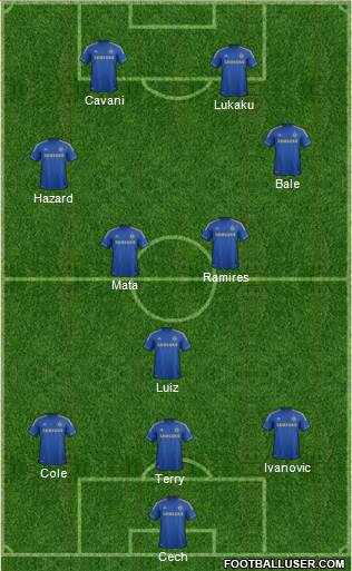 Chelsea Formation 2013