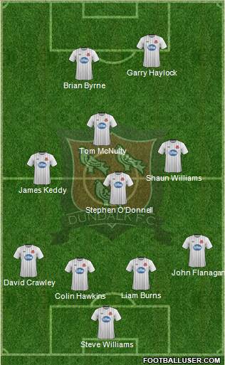 Dundalk F.C. Formation 2013
