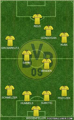 Borussia Dortmund Formation 2013
