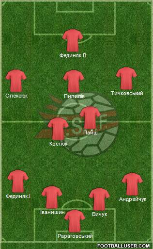 Albania Formation 2013