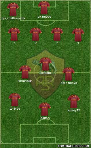 AS Roma Formation 2013